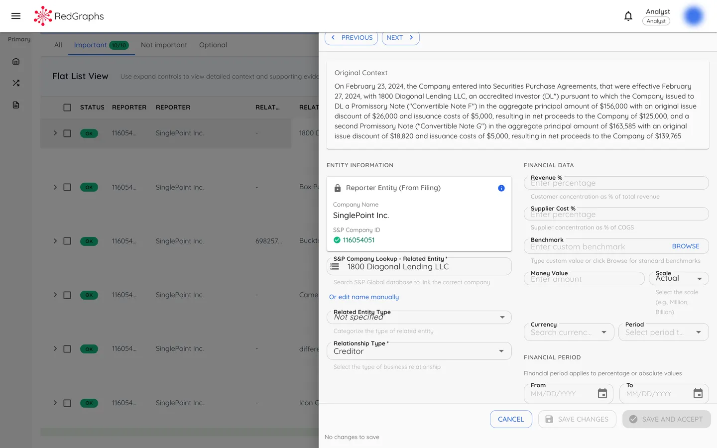Correction workflow showing the edit panel with entity information, financial data fields, relationship type selector, and save/cancel actions overlaying the review table