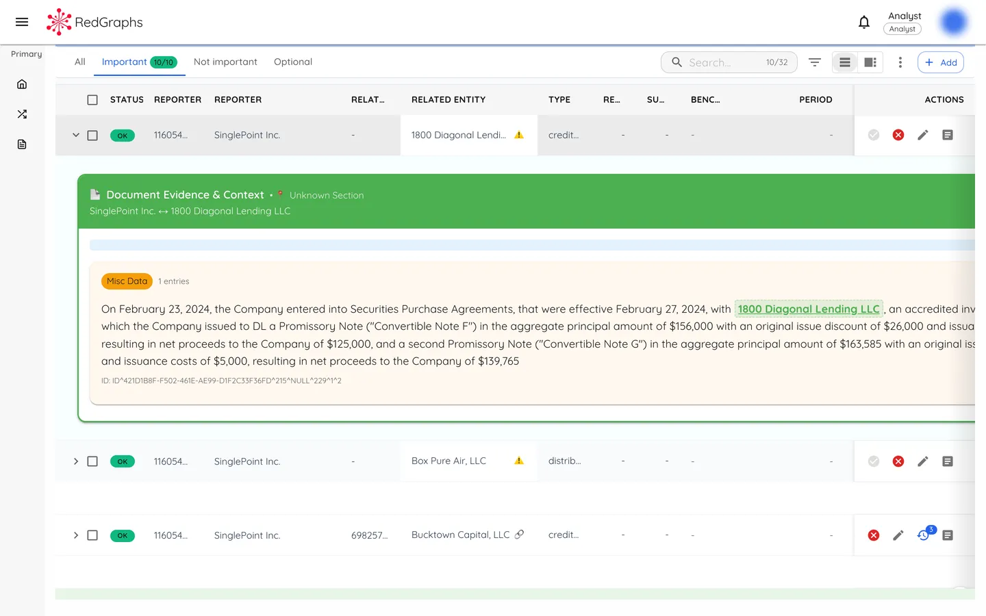 Evidence trace showing expanded document context with highlighted entity link from an SEC filing, with source text and relationship table below